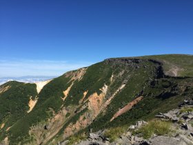 赤岩ノ頭と硫黄岳