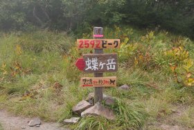 2592ピーク