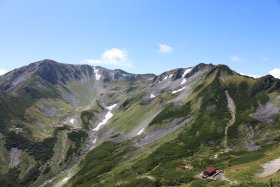 剱沢と別山