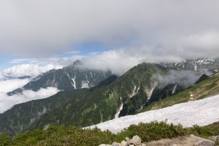 剱岳