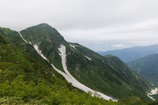 西大谷山